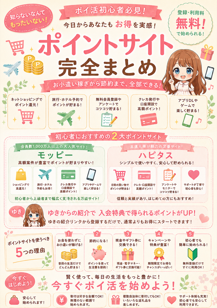 ポイントサイトとは？