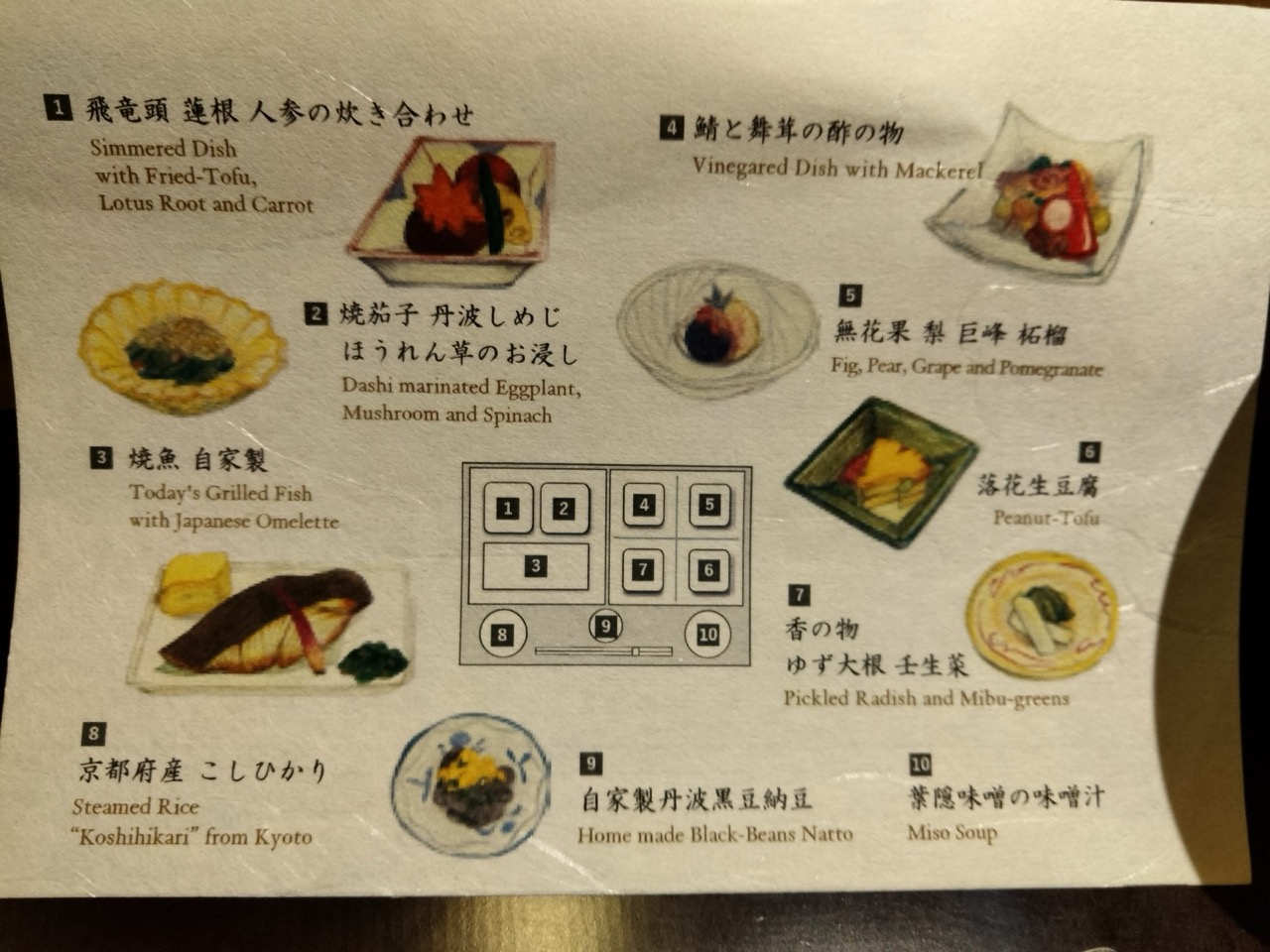 和朝食のメニュー