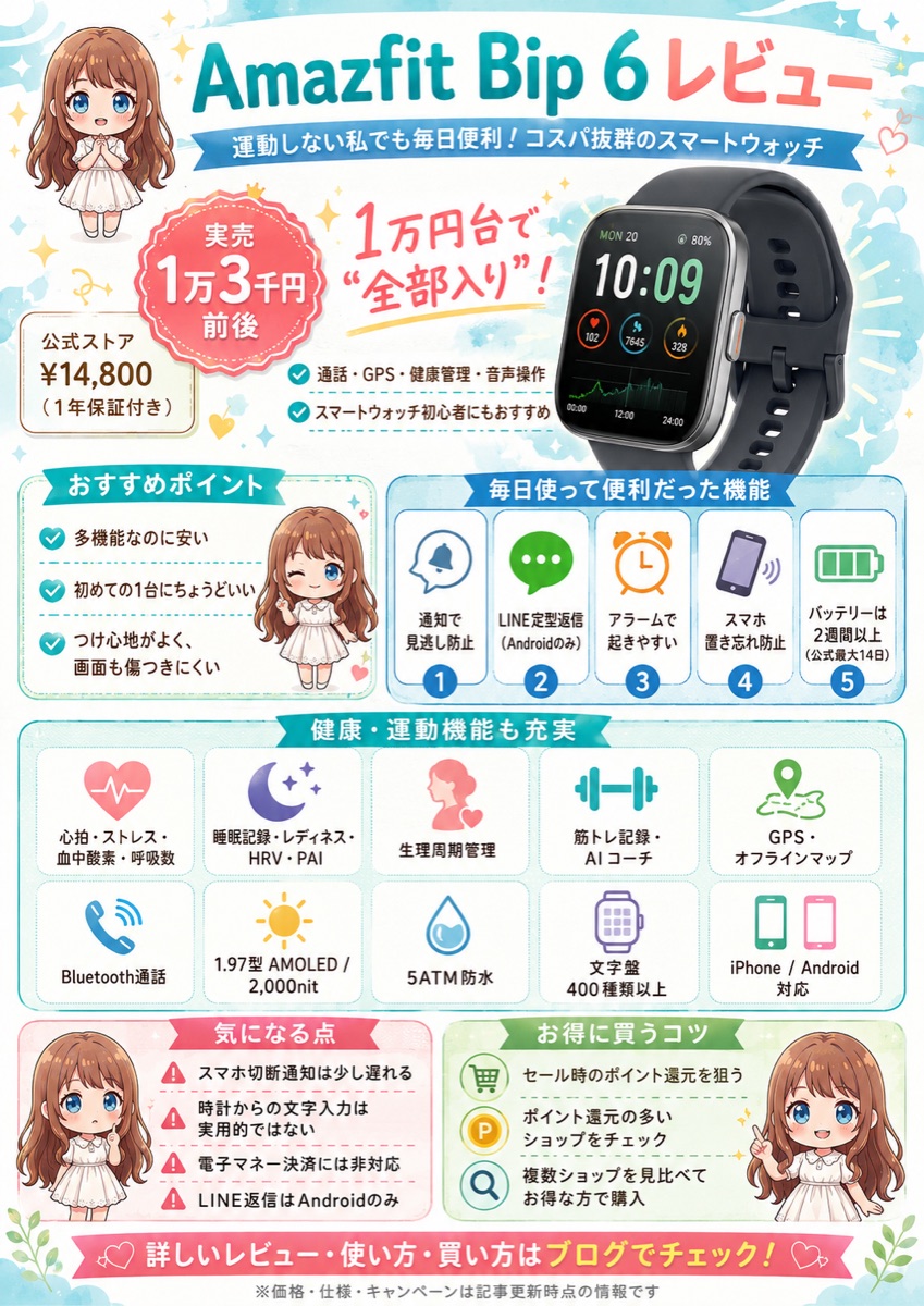 Amazfit Bip 6 レビュー
